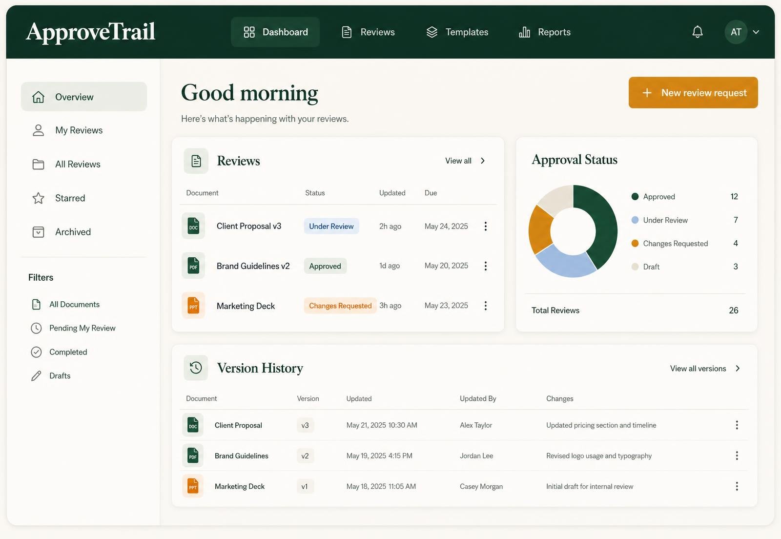 ApproveTrail document review dashboard preview showing active reviews and approval status